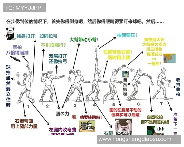 北京羽毛球队引领最新羽毛球战术十大趋势解析与应用技巧分享