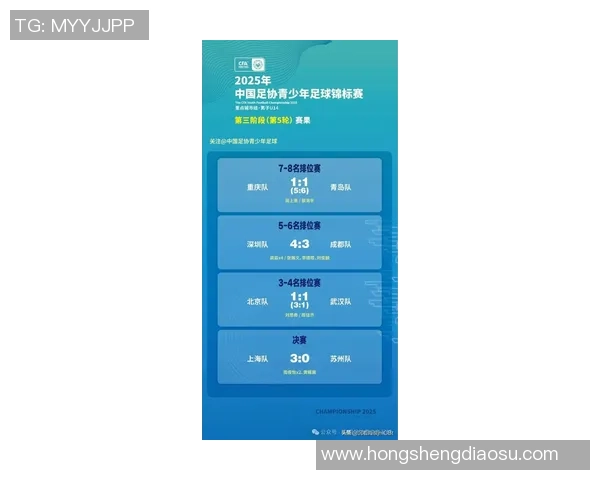 上海足球队在世锦赛积分榜上以56分稳居第一名展现强劲实力 上海足球队在世锦赛积分榜上以56分稳居第一名展现强劲实力