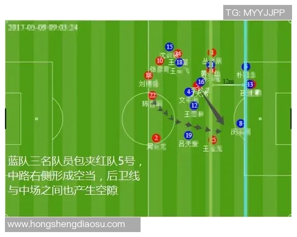 重庆足球队与深圳足球队赛后复盘分析力量对比与战术探讨