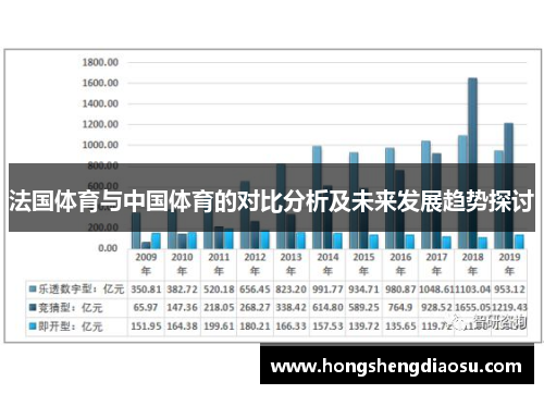 法国体育与中国体育的对比分析及未来发展趋势探讨