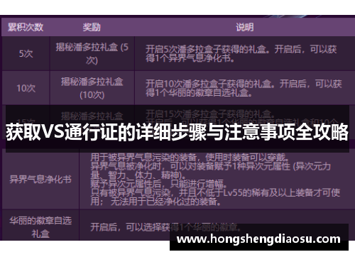 获取VS通行证的详细步骤与注意事项全攻略